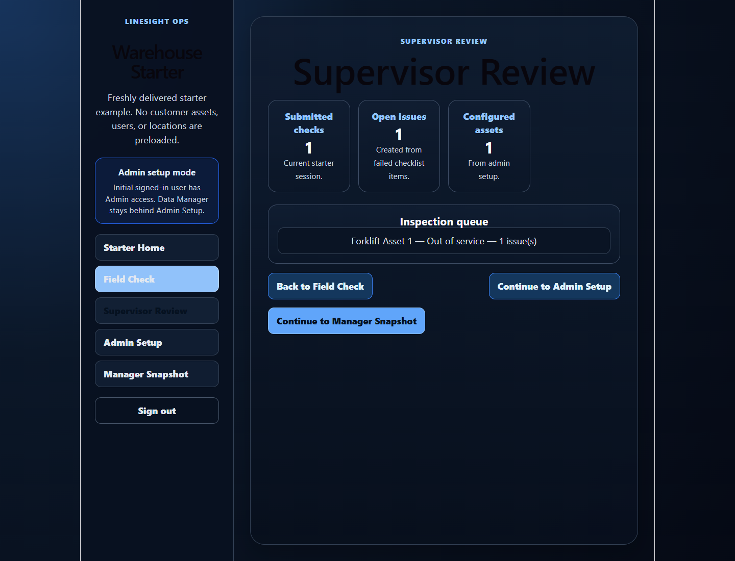 Supervisor review showing submitted checks, open issues, configured assets, and inspection queue.