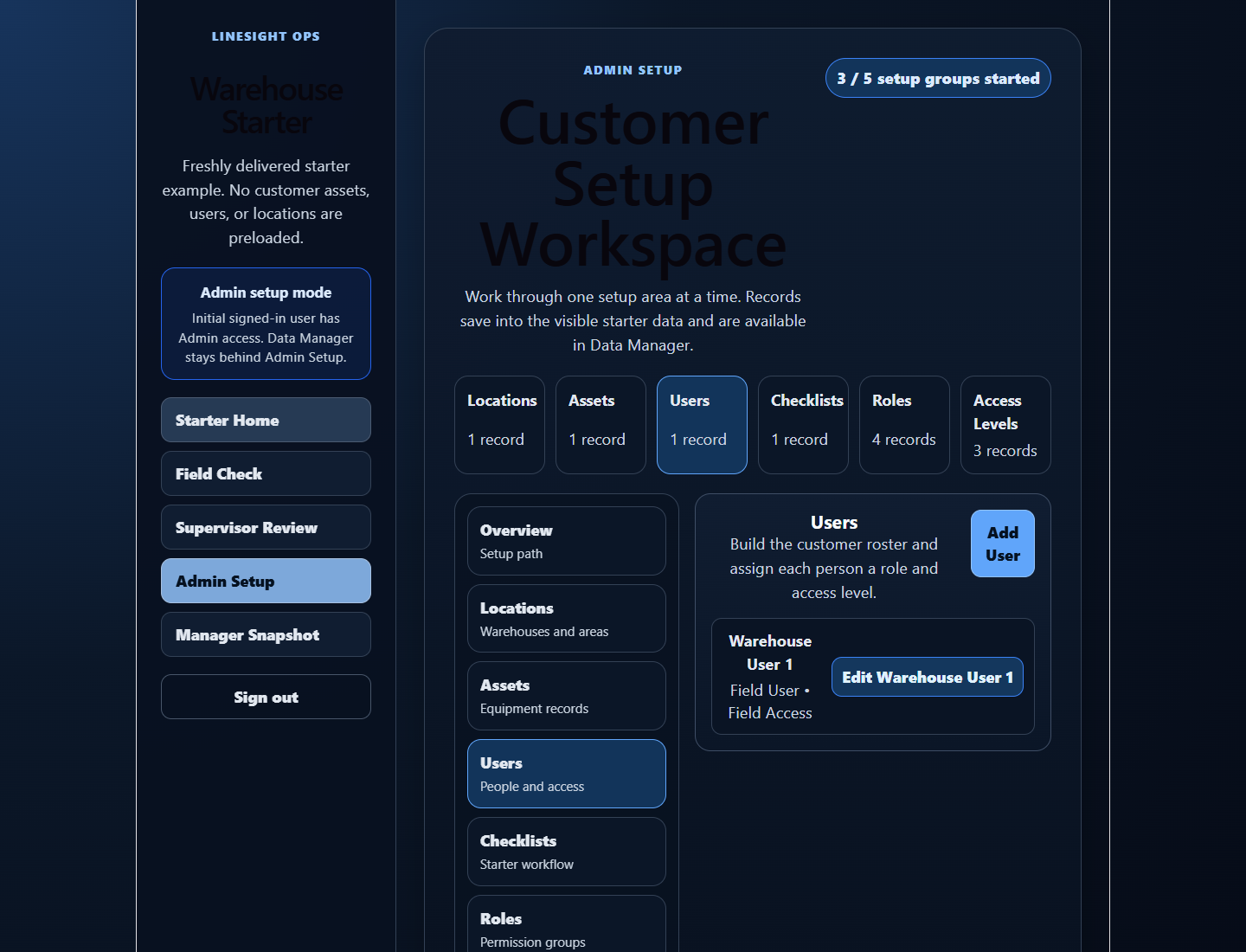 Admin setup workspace showing configured starter records and setup groups.